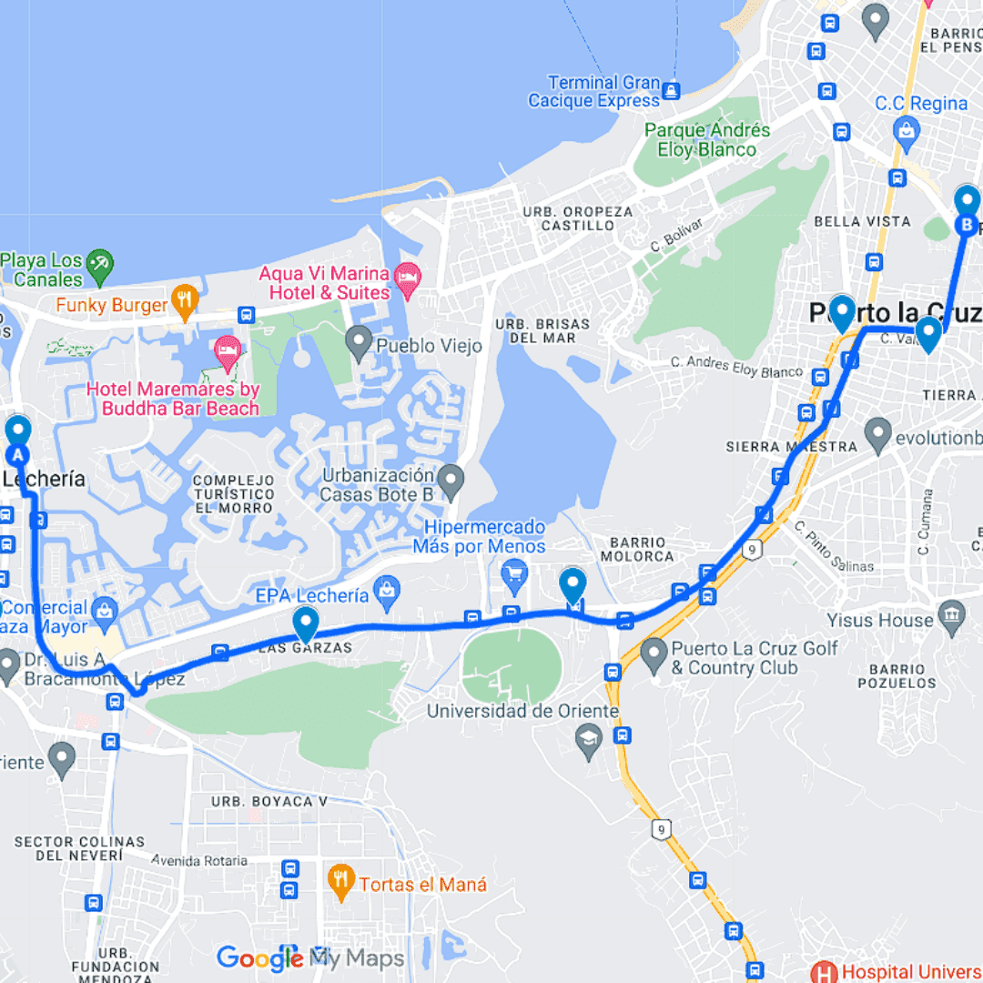 Anzoátegui Ruta 1: Av. Venezuela - Pueblo Nuevo